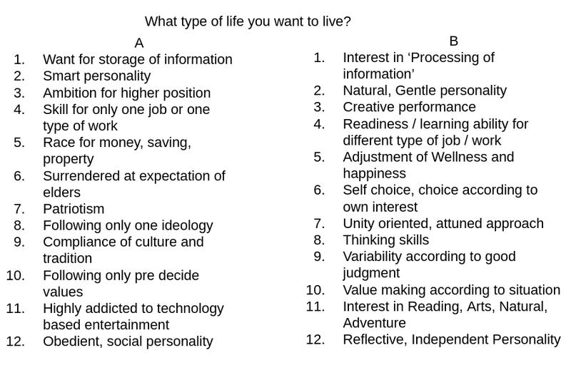 education for me